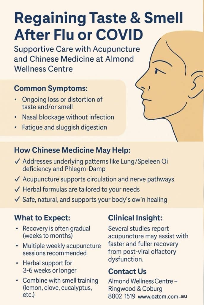 regaining taste and smell with acupuncture Chinese medicine